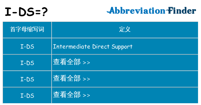 i-ds 代表什么