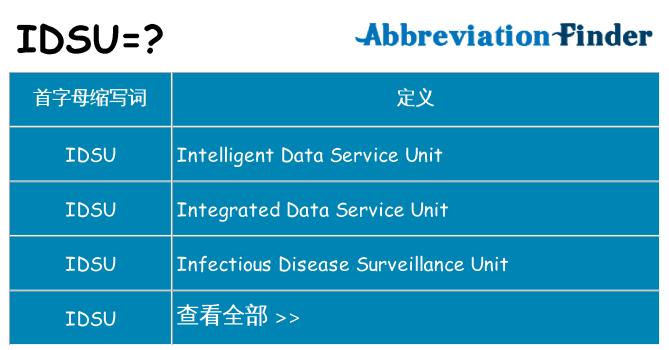 idsu 代表什么