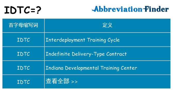 idtc 代表什么