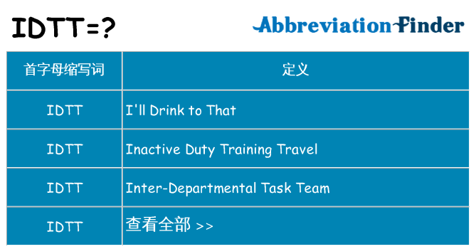 idtt 代表什么