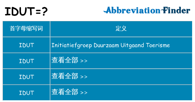 idut 代表什么