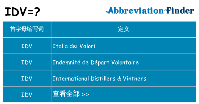 idv 代表什么