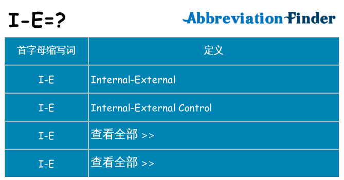 i-e 代表什么