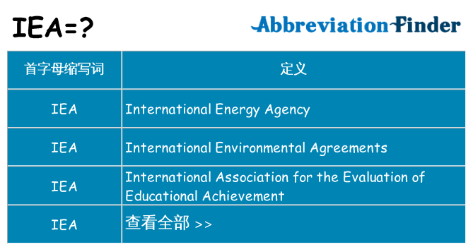 iea 代表什么