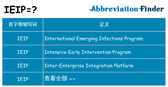 ieip 代表什么