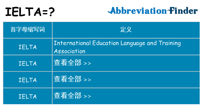 ielta 代表什么