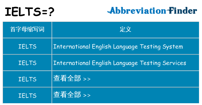 ielts 代表什么