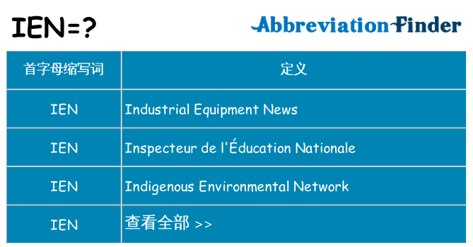ien 代表什么