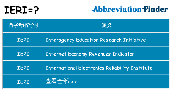 ieri 代表什么