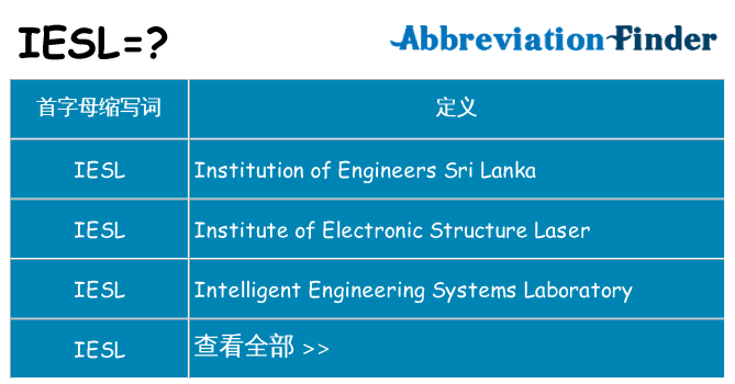 iesl 代表什么