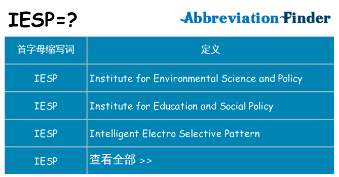 iesp 代表什么