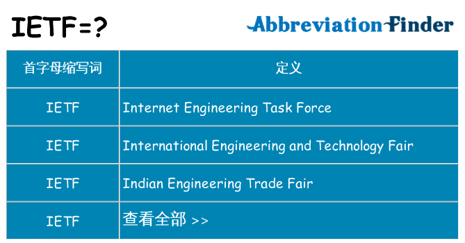 ietf 代表什么