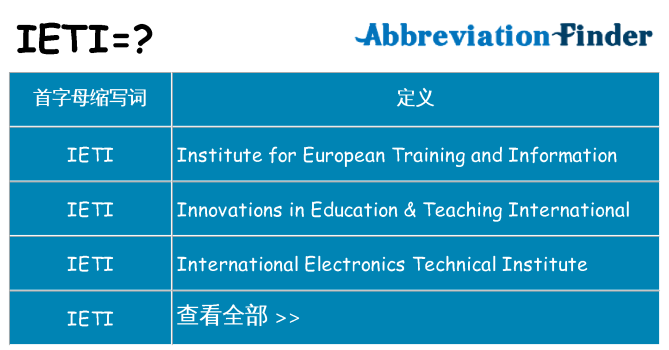 ieti 代表什么