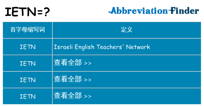 ietn 代表什么