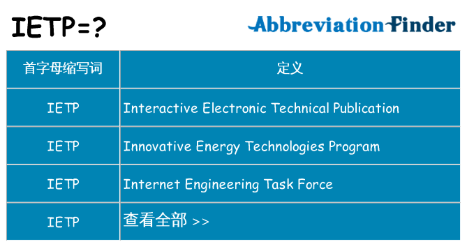 ietp 代表什么