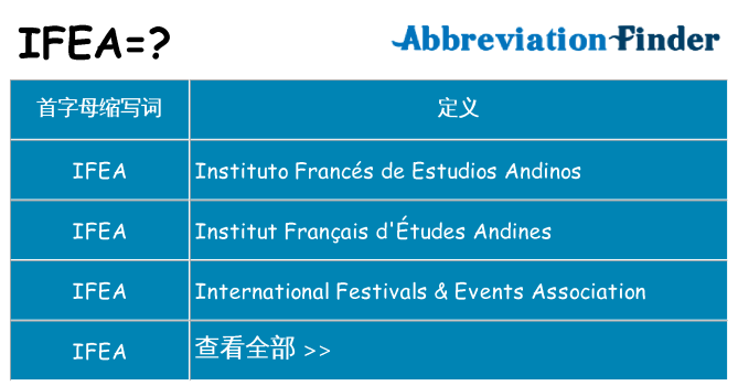ifea 代表什么
