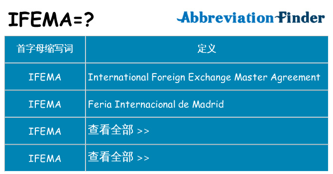 ifema 代表什么