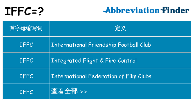 iffc 代表什么