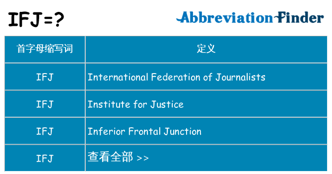 ifj 代表什么