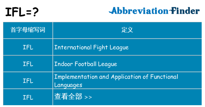 ifl 代表什么