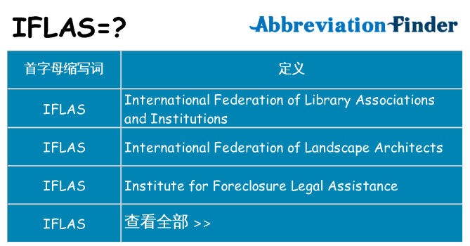 iflas 代表什么