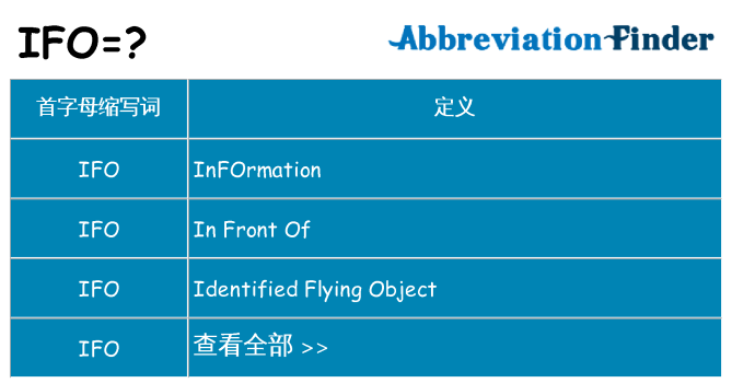 ifo 代表什么