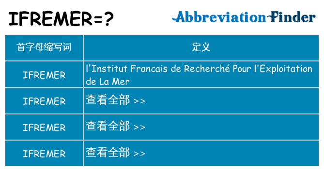 ifremer 代表什么