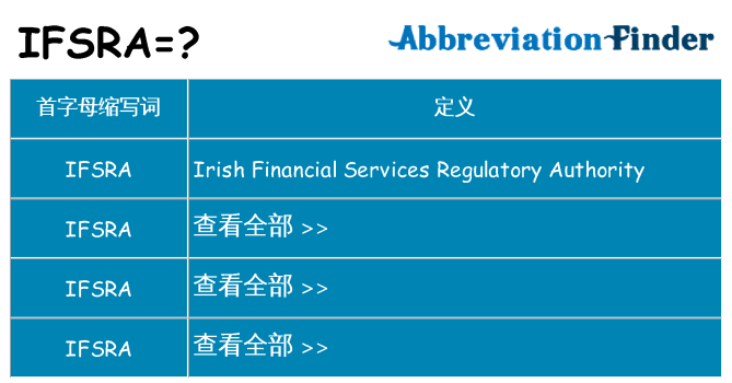 ifsra 代表什么