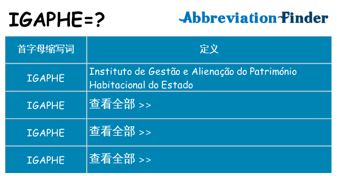 igaphe 代表什么