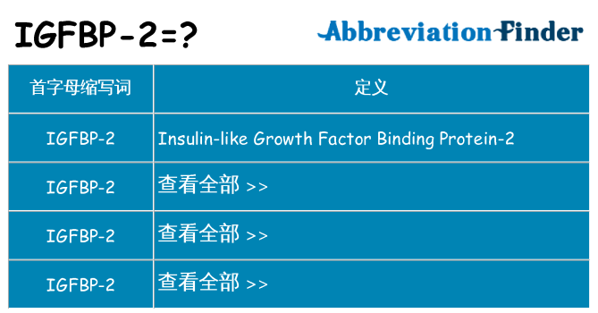 igfbp-2 代表什么