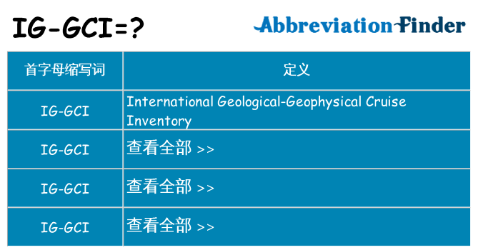 ig-gci 代表什么