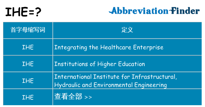 ihe 代表什么