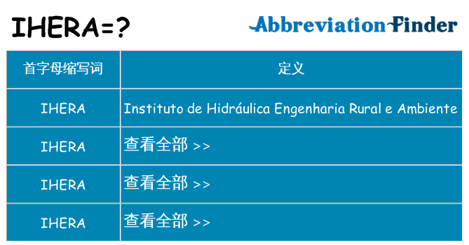 ihera 代表什么