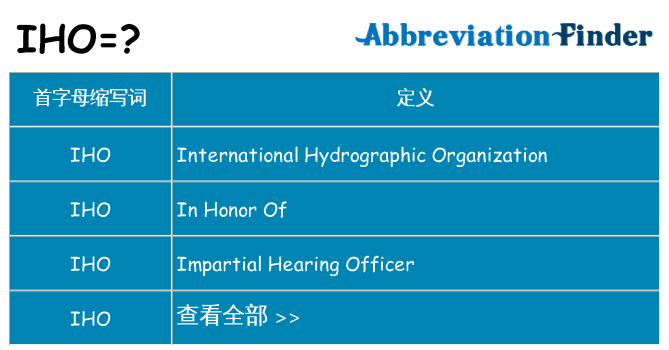 iho 代表什么