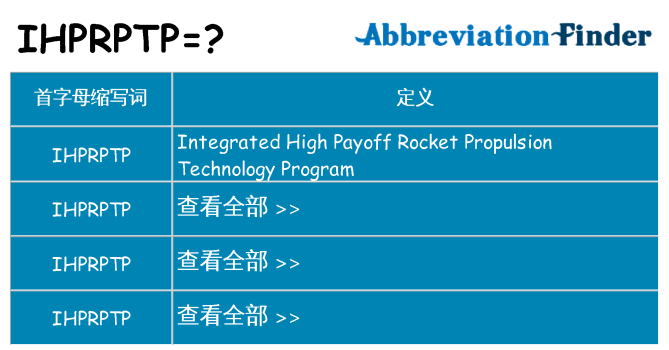 ihprptp 代表什么