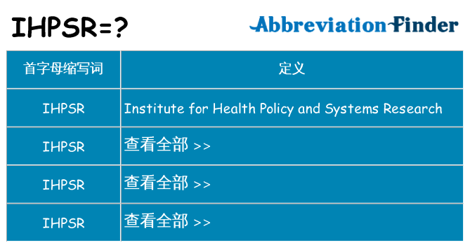 ihpsr 代表什么