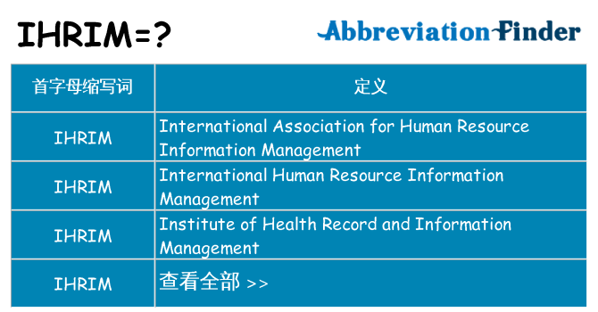 ihrim 代表什么