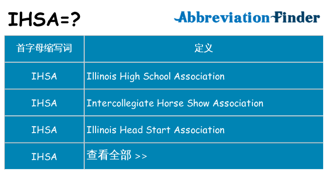 ihsa 代表什么