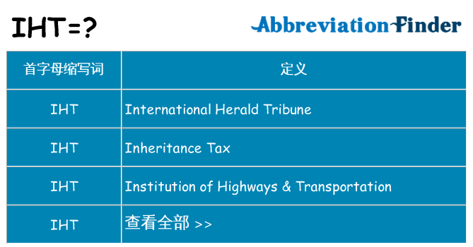 iht 代表什么