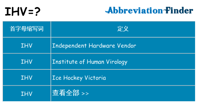 ihv 代表什么
