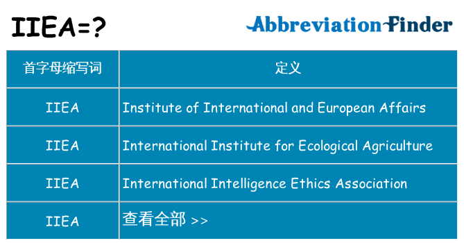 iiea 代表什么