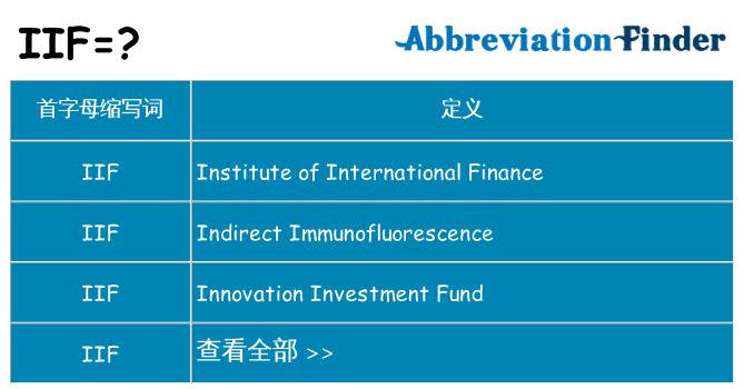 iif 代表什么