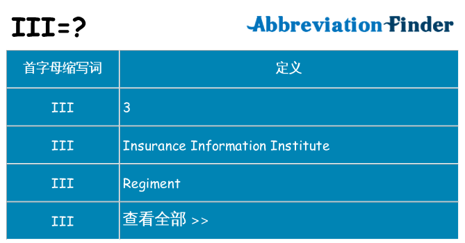 iii 代表什么