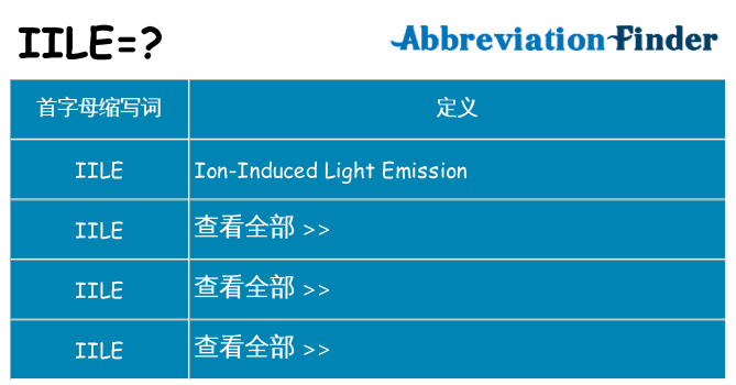 iile 代表什么