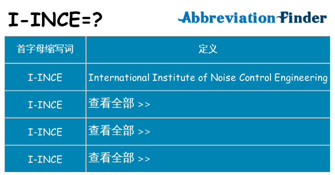 i-ince 代表什么