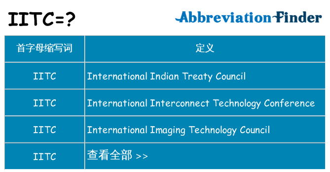 iitc 代表什么