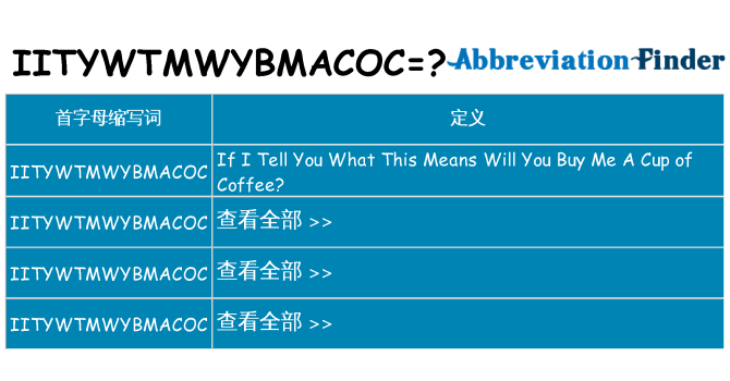 iitywtmwybmacoc 代表什么