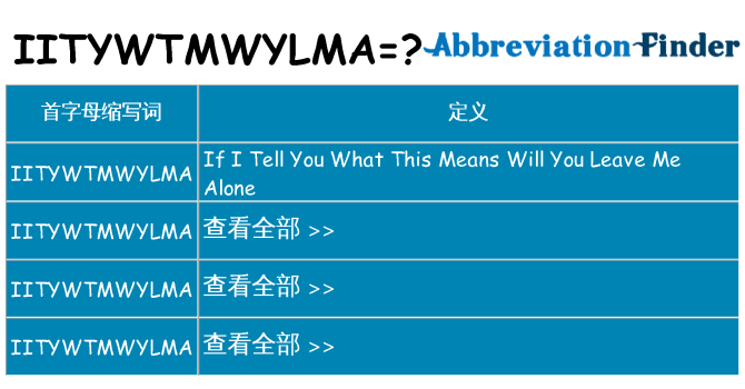 iitywtmwylma 代表什么