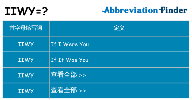 iiwy 代表什么