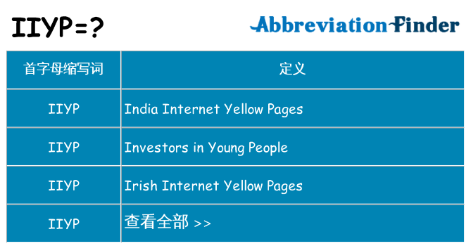 iiyp 代表什么